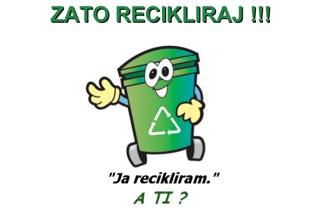 Recikliraj.hr