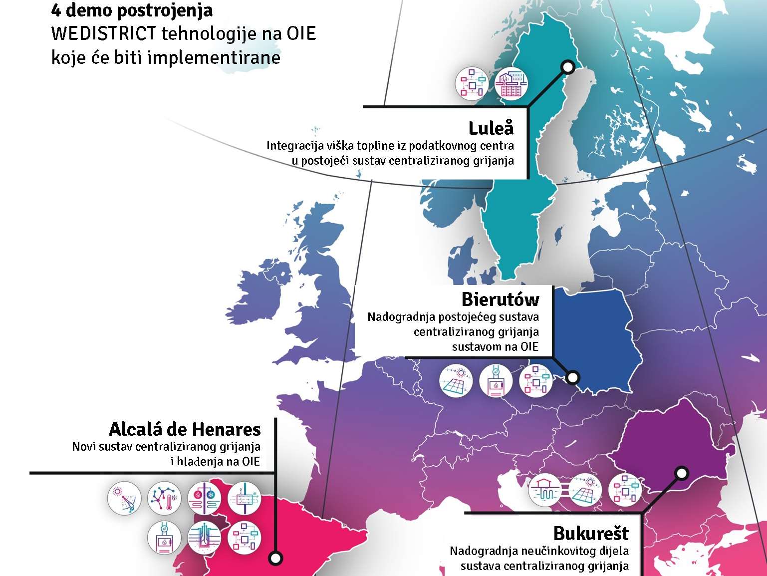 WEDISTRICT - CER